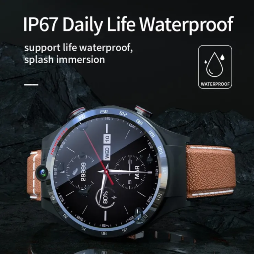 All-Time Best-Performing Smart Accessories And Gadget