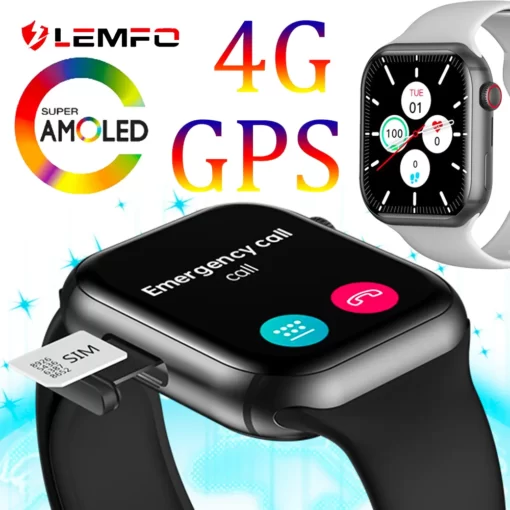 All-Time Best-Performing Smart Accessories And Gadget